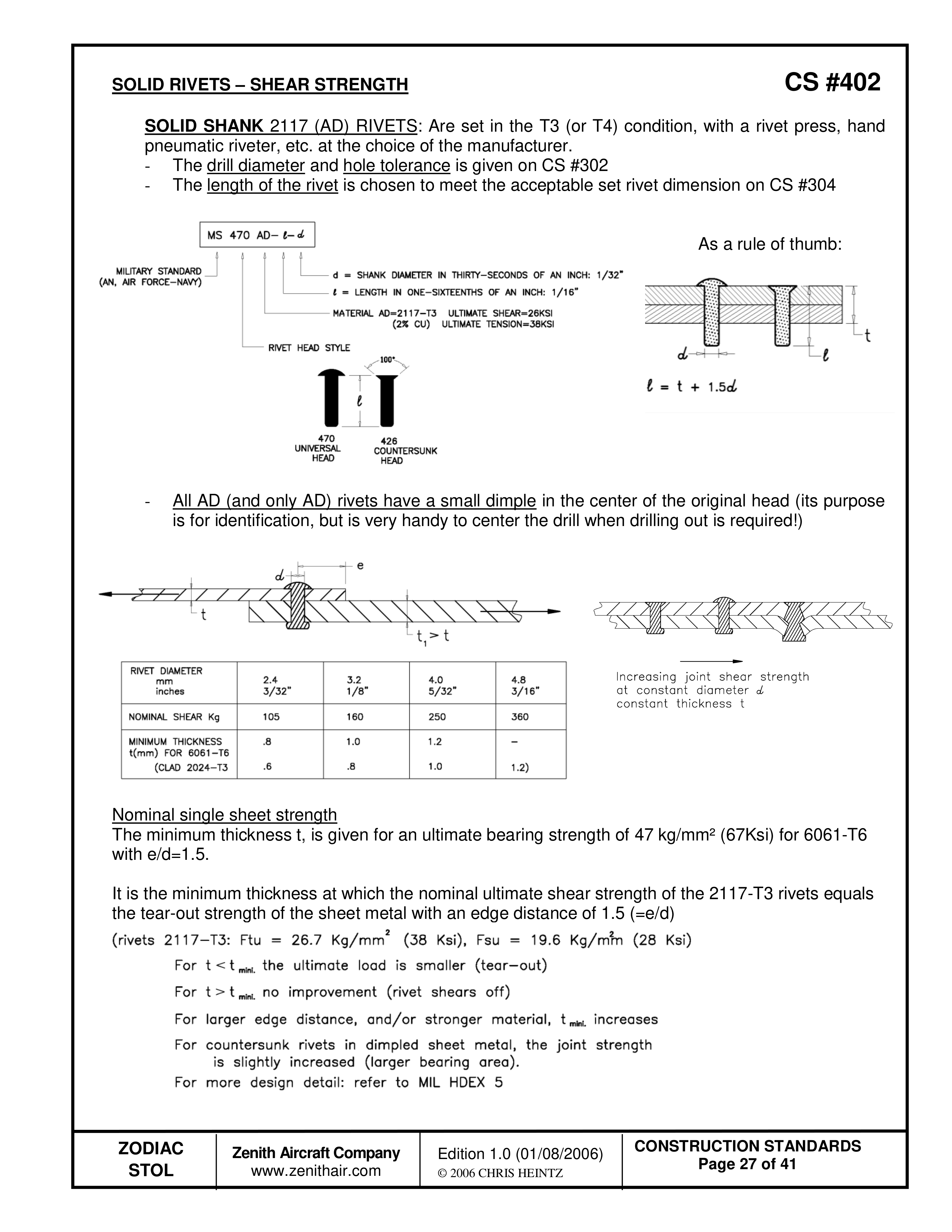 Сплошные заклёпки — CS 402 — оригинальная страница 27